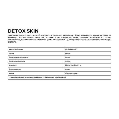 Detox Skin