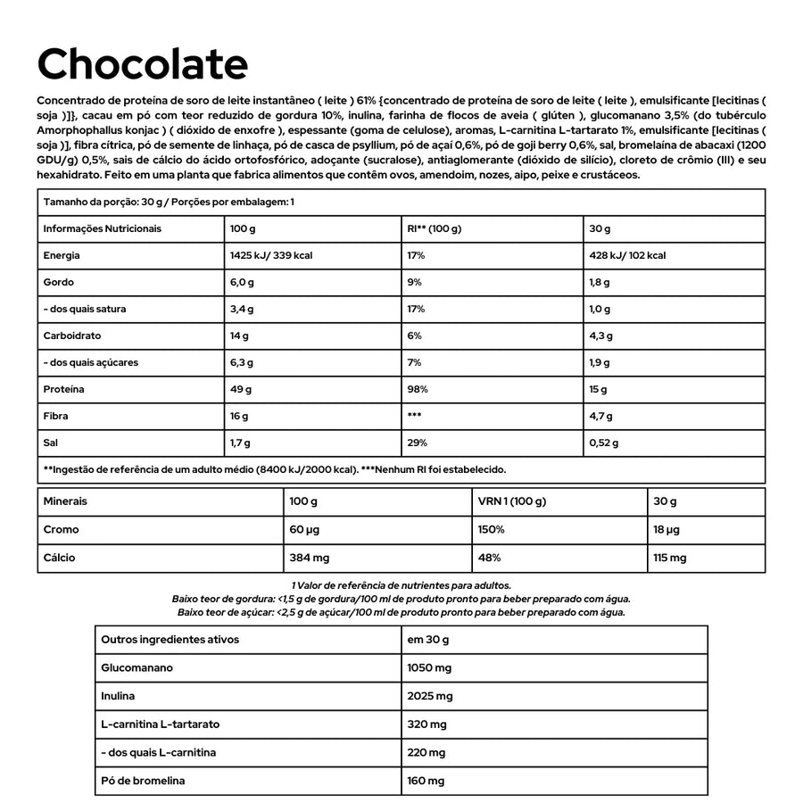 Chocolate