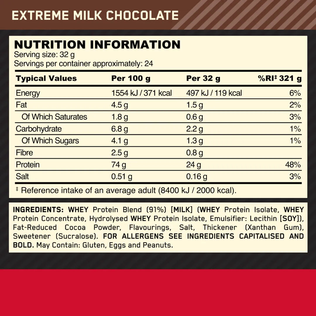 100% Whey Gold Standard - 2,02kg