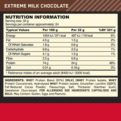 100% Whey Gold Standard - 2,02kg