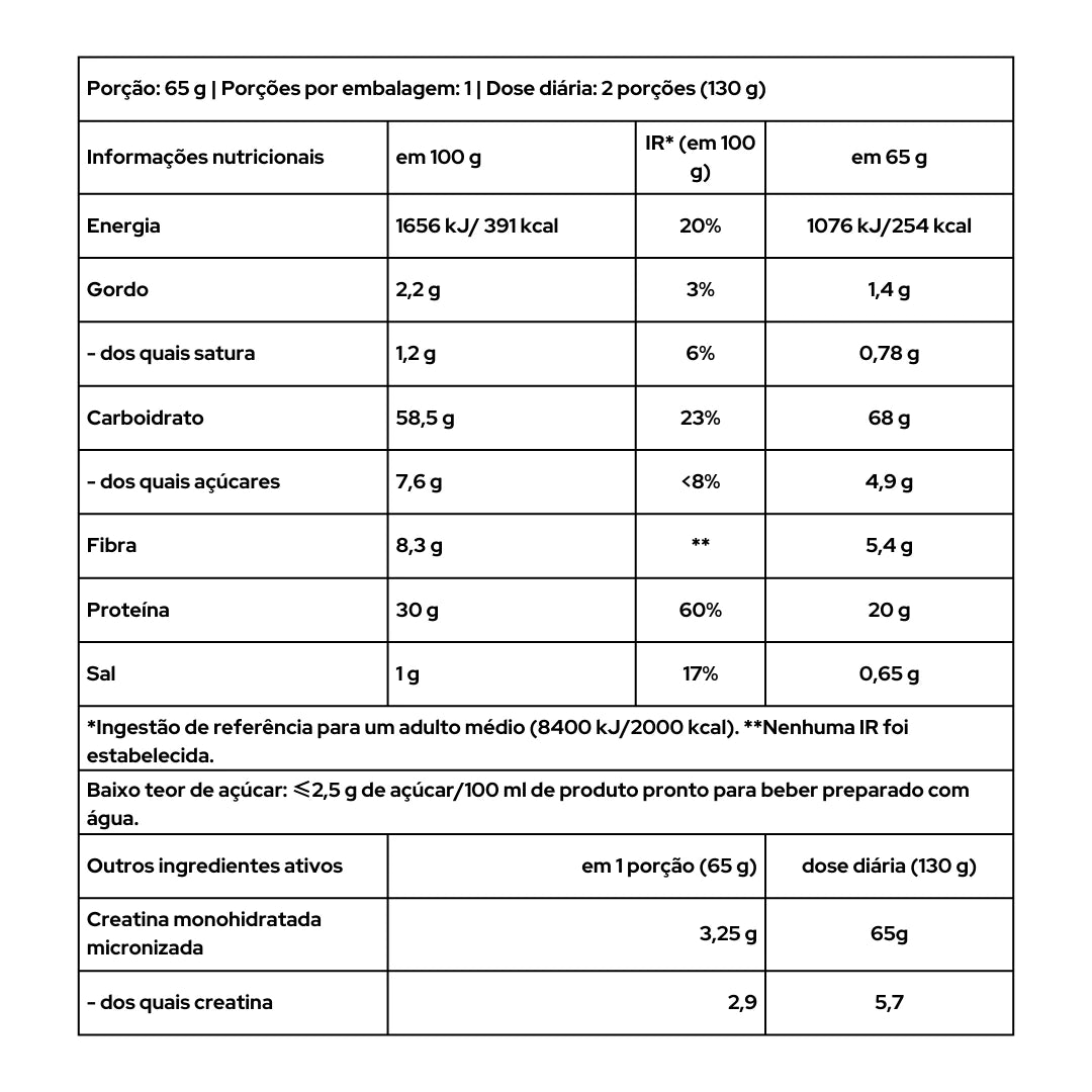 Hyper Mass - 2270g