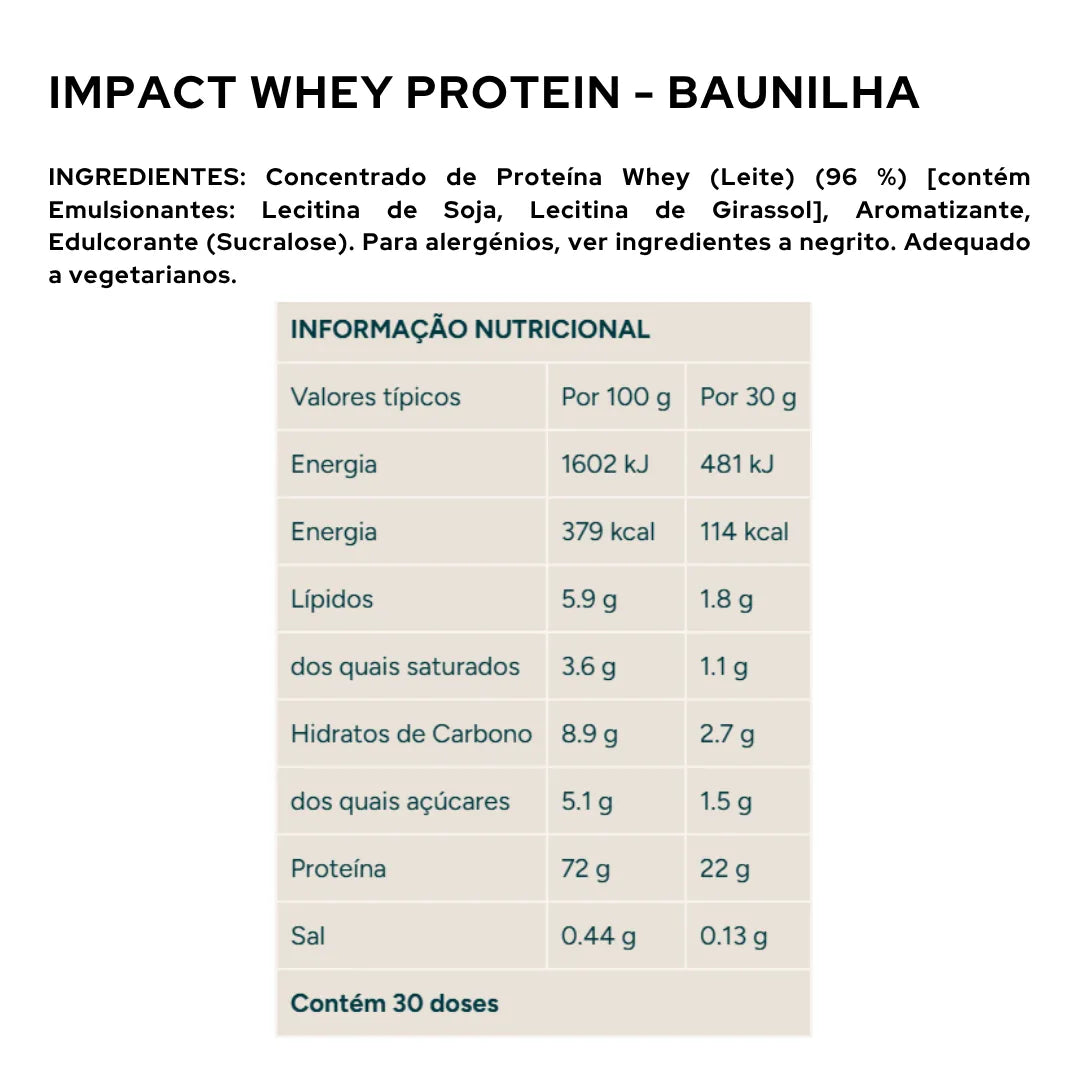 Impact Whey Protein - 1kg