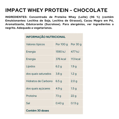 Impact Whey Protein - 1kg