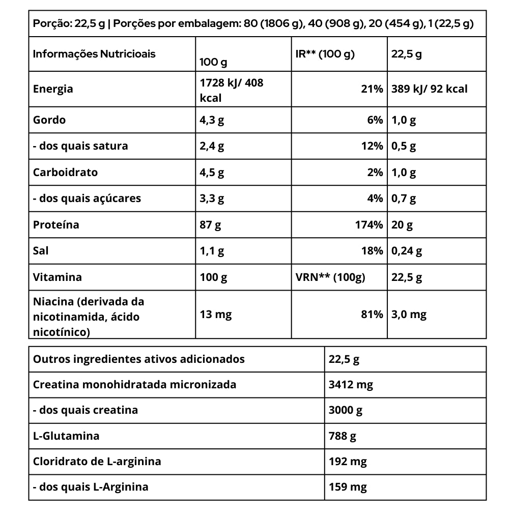Iso Whey Platinum - 1816g