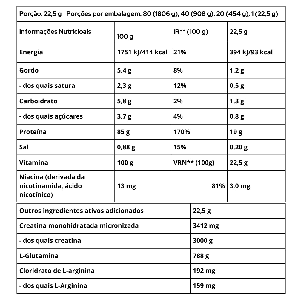 Iso Whey Platinum - 1816g