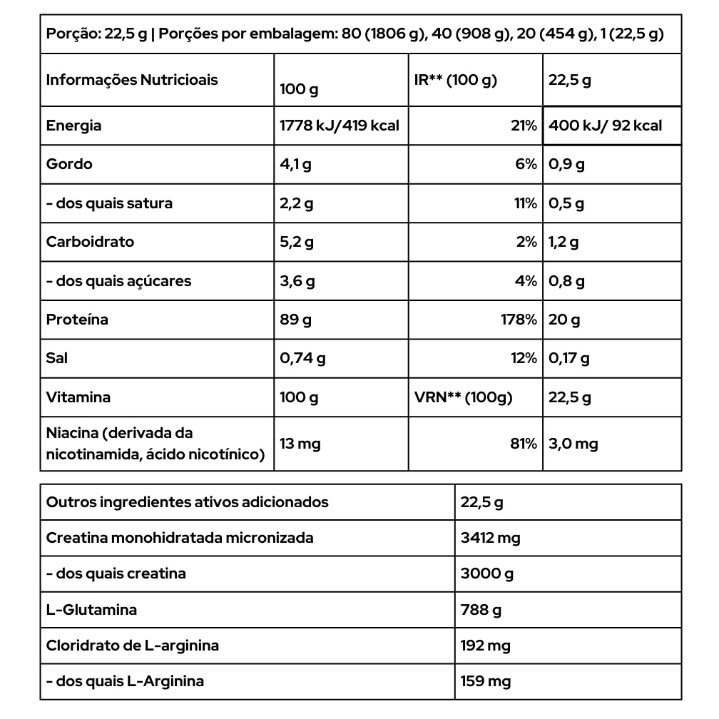 Iso Whey Platinum - 22,5g