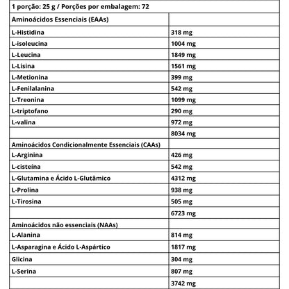 Iso Whey Zero 1816g