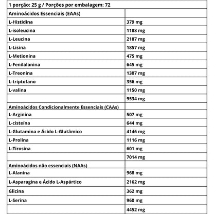 Iso Whey Zero 1816g