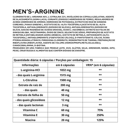Men’s Arginine