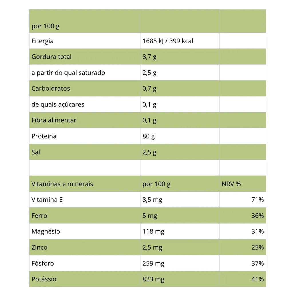 Pea Protein Powder Bio 250g - Nature's Finest