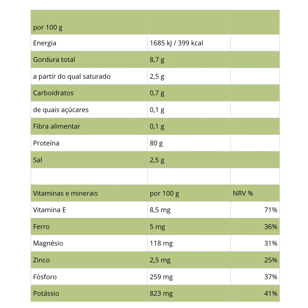 Pea Protein Powder Bio 250g - Nature's Finest
