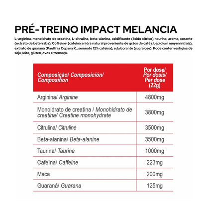 PRE-WORKOUT IMPACT