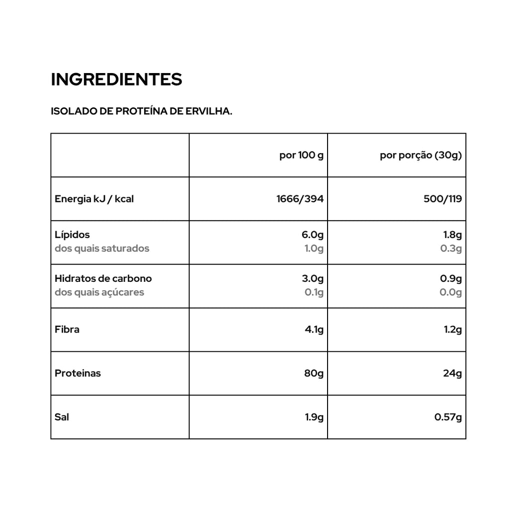 Pea Protein Isolate - 1kg