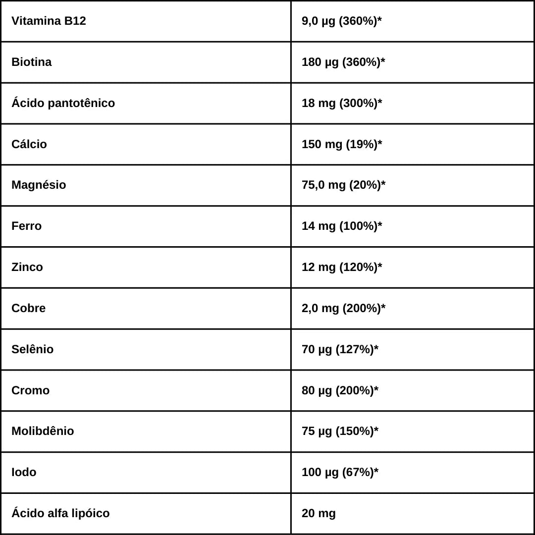 OPTI-WOMEN Multivitamínico Optimum Nutrition