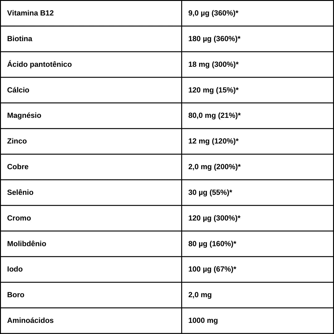 multivitaminicooptimunnutrition