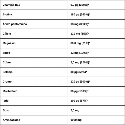 multivitaminicooptimunnutrition