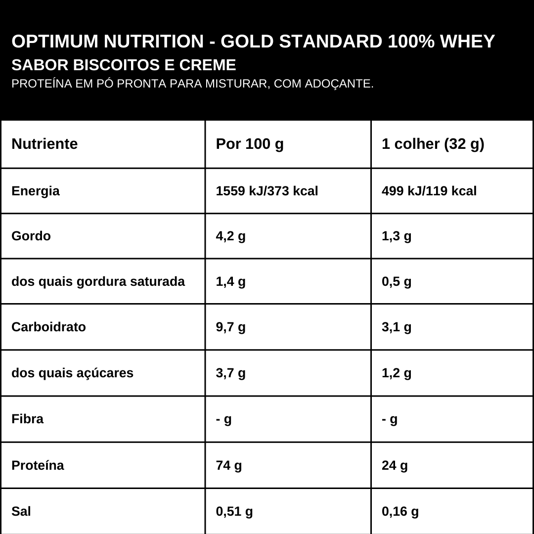 Whey Protein Gold Standard 100% Optimum Nutrition