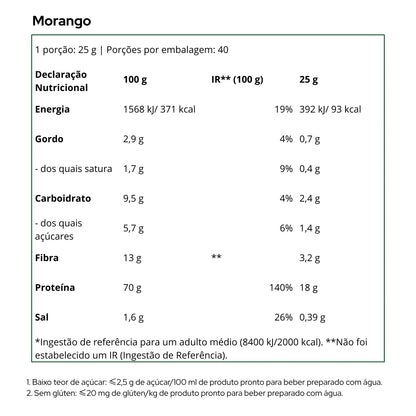 Whey Shake - 1000g