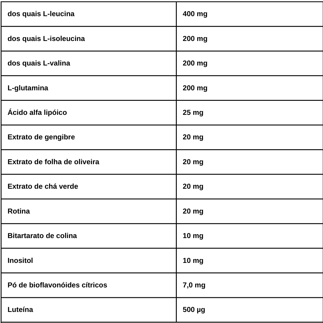 OPTI–MEN Multivitamínico Optimum Nutrition