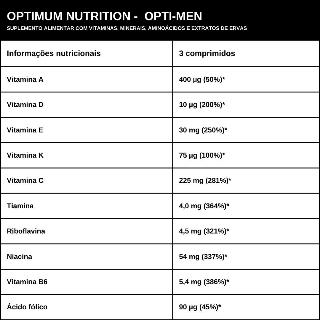 multivitaminicooptimunnutrition