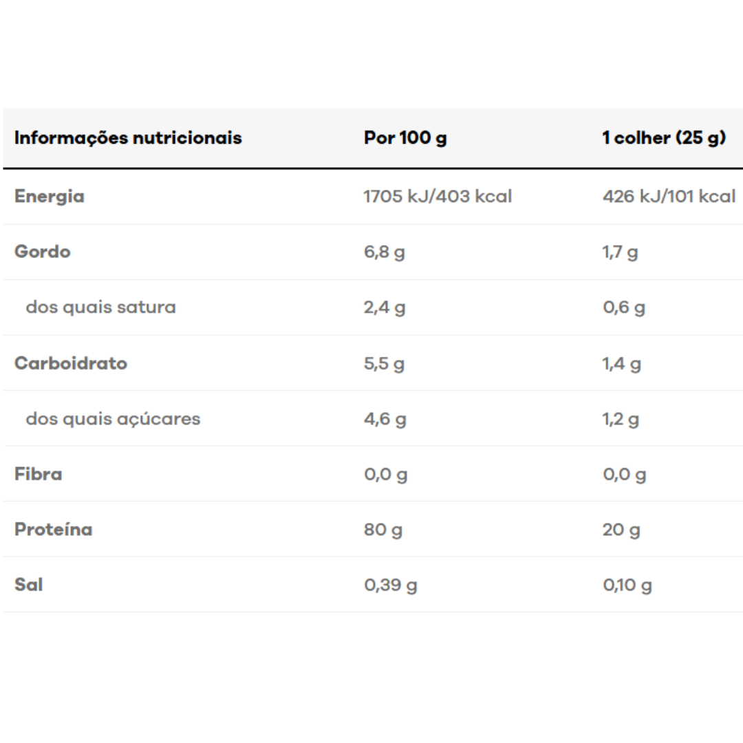 Whey Protein 1 kg - Essential - Body&Fit