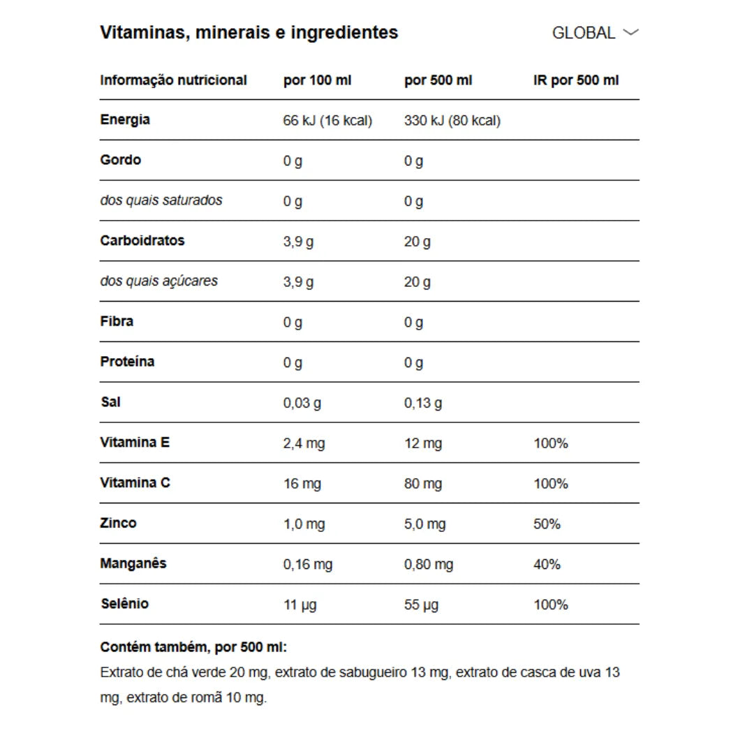 Vitamin Well Boost - Mirtilo e Framboesa 500ml