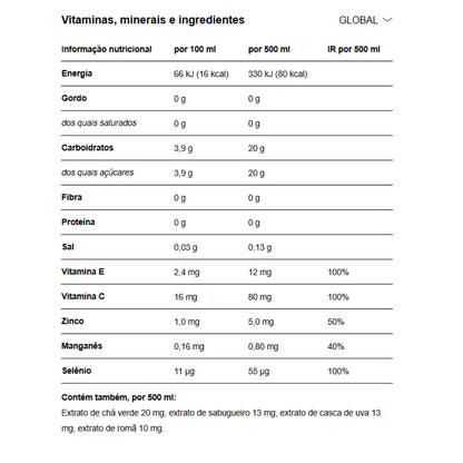 Vitamin Well Boost - Mirtilo e Framboesa 500ml