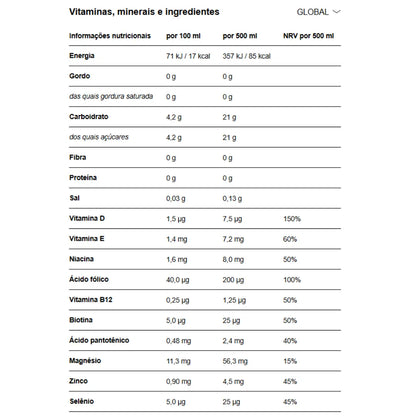 Vitamin Well Reload - Limão e Lima 500ml